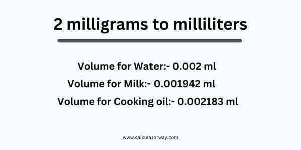 2-mg-to-ml-2-milligrams-to-milliliters