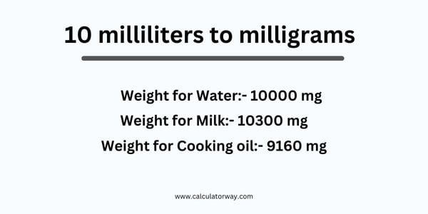 10-ml-to-mg-calculatorway