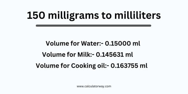 150-mg-to-ml-calculatorway