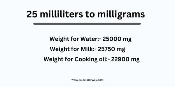 25-ml-to-mg-calculatorway