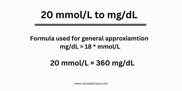 What Is 11 Mmol In Mg Dl