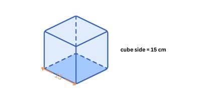 15 cm of cube side 